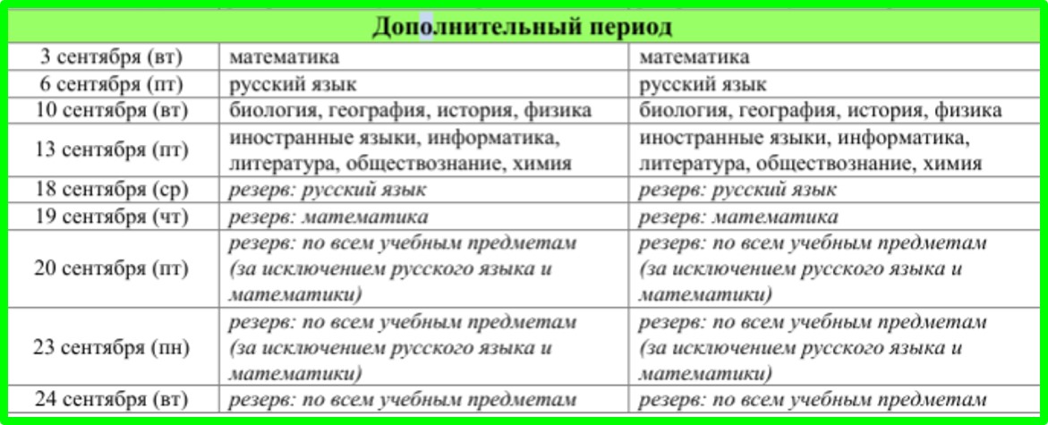18.3